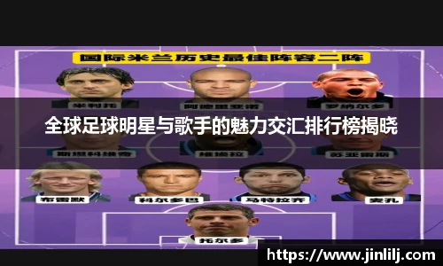 全球足球明星与歌手的魅力交汇排行榜揭晓